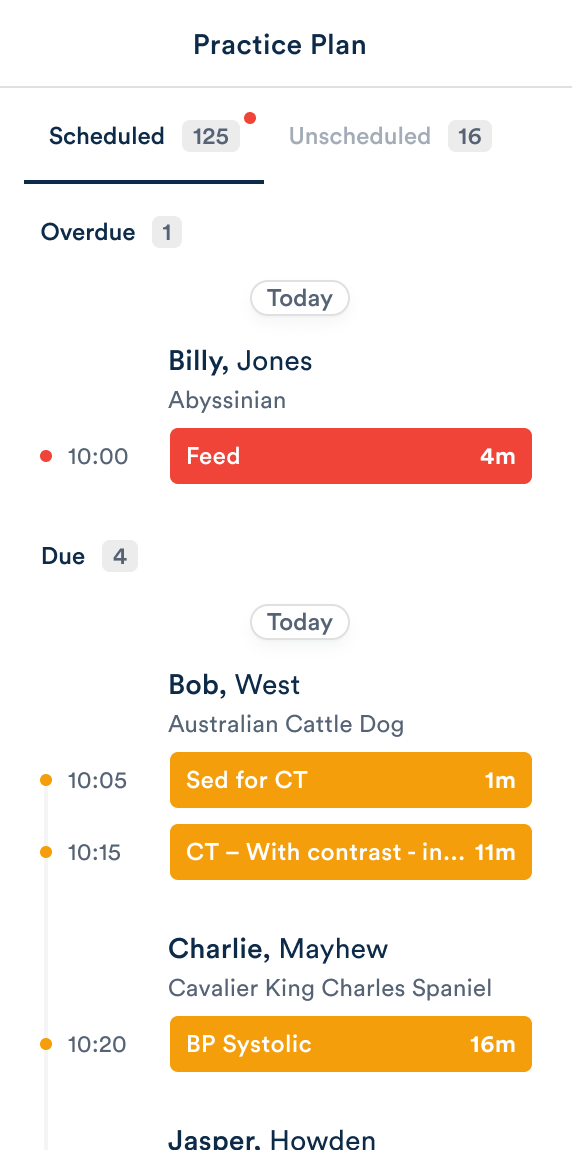 Always know what’s most urgent, across all your patients